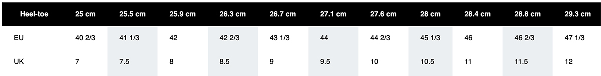 adidas golf shoe size guide UK EU